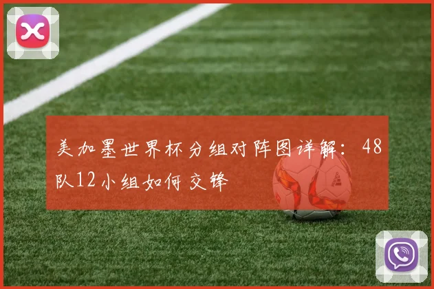 美加墨世界杯分组对阵图详解:48队12小组如何交锋